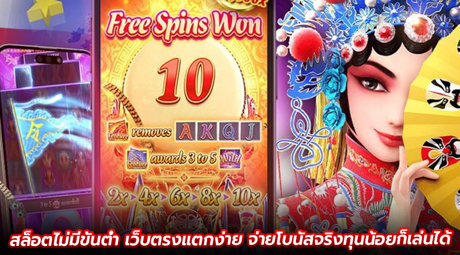 สล็อตไม่มีขั้นต่ำ เว็บตรงแตกง่าย
